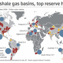 Global shale gas basins top reserve holders